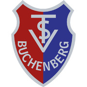 Einladung zur  Jahreshauptversammlung 2016 des TSV Buchenberg