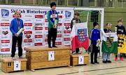 Glänzende Erfolge für den TSV Buchenberg beim Deutschen Schülercup in Winterberg