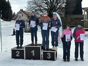 Sechste Station der Geiger Cup Serie 2025/26: Linda Grotz siegt vor starker Konkurrenz