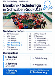 Bambini-/Schülerliga in Schwaben-Süd (U13)